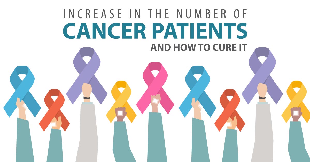 Increase in the number of cancer patients and how to cure it